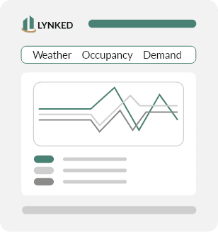 Real time monitoring alert on system interface